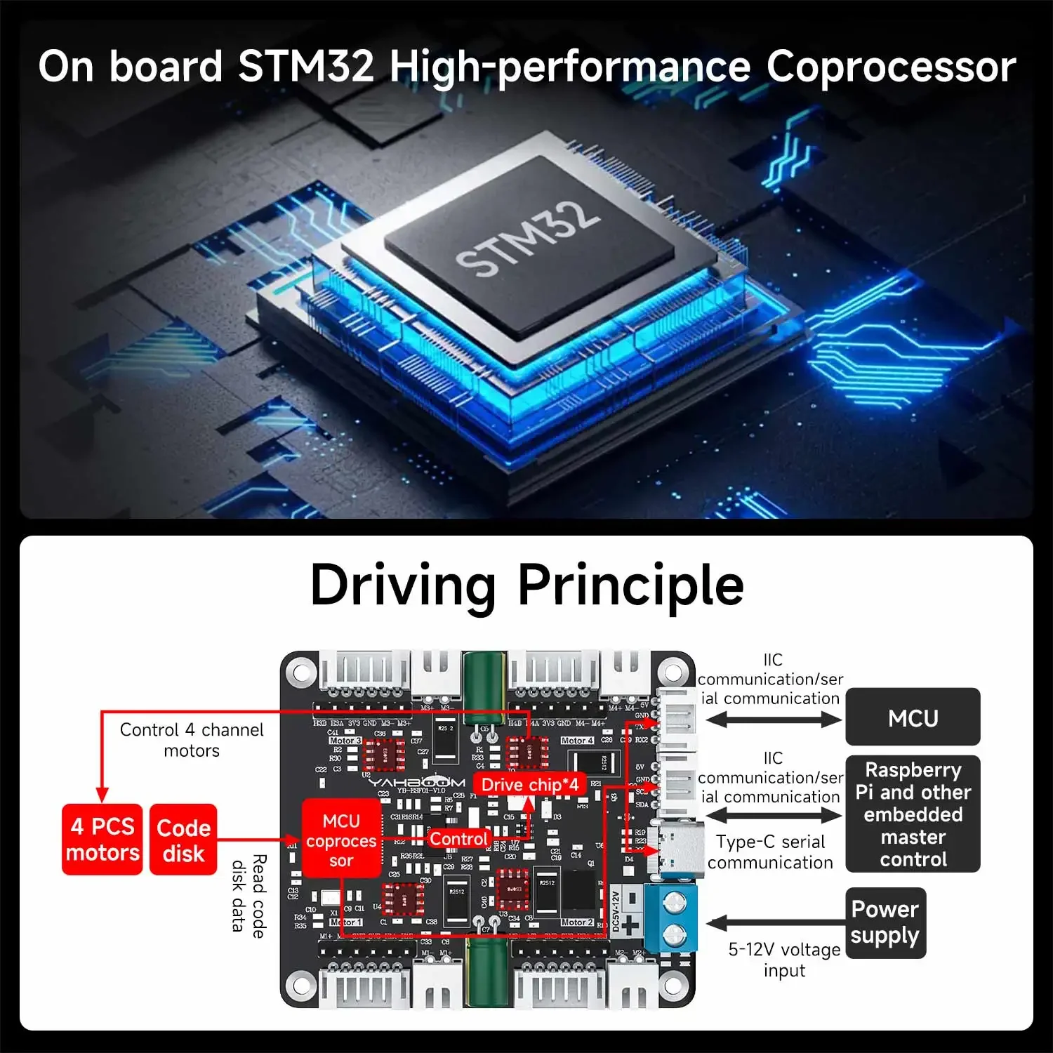 Modulo Driver Motore a 4 Canal - Motor Driver Module recensione e prezzo