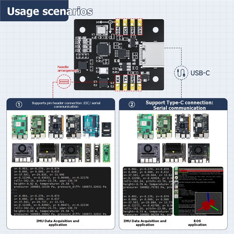 Modulo Sensore IMU a 10 Assi B - Stm32 Robot recensione e prezzo