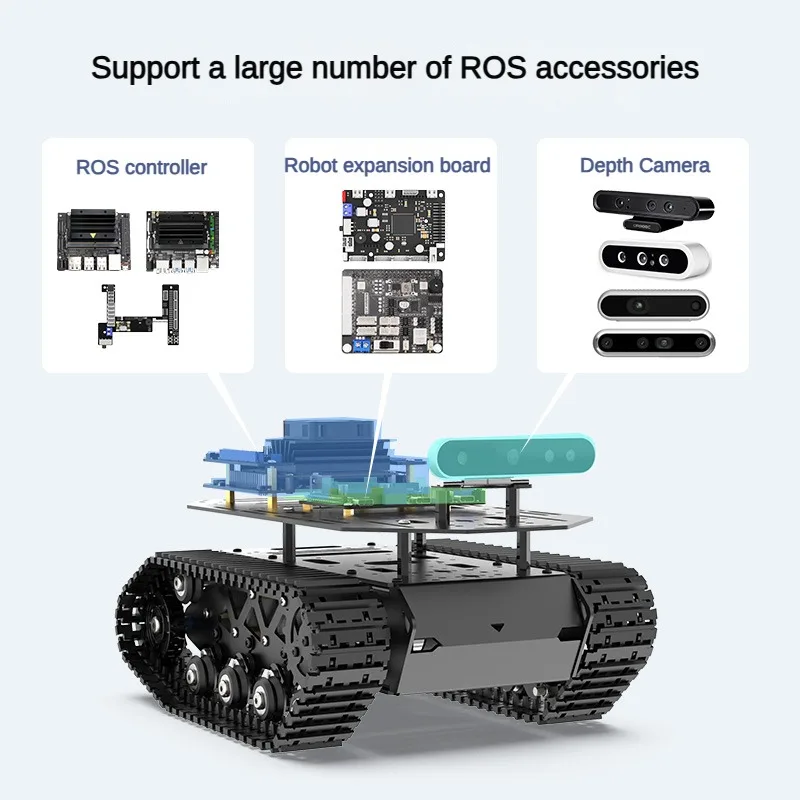 Kit Robot Car Intelligente con - Robot Chassis recensione e prezzo