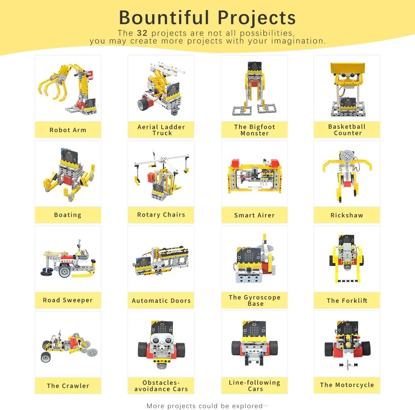 ELECFREAKS micro:bit 32 in1 Wo - Microbit recensione e prezzo