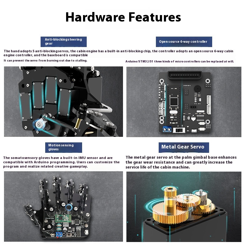 Palm robotizzato bionico UHand - Arduino Robot recensione e prezzo