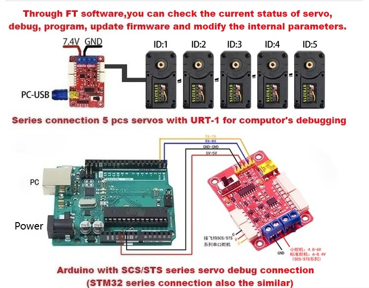 Servo Magnetico Feetech 7.4V 1 - Arduino Robot recensione e prezzo