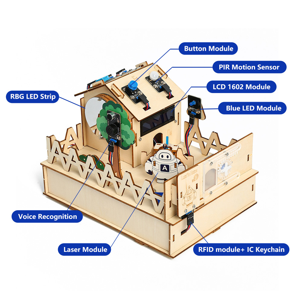 ACEBOTT Kit casa intelligente  - Stm32 Robot recensione e prezzo