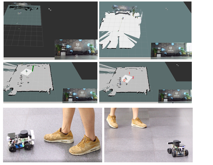 Raspberry Pi Ros Mecanum Wheel - Stm32 Robot recensione e prezzo