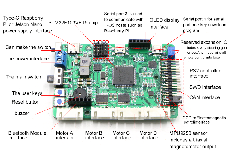 Raspberry Pi Ros Mecanum Wheel - Stm32 Robot recensione e prezzo